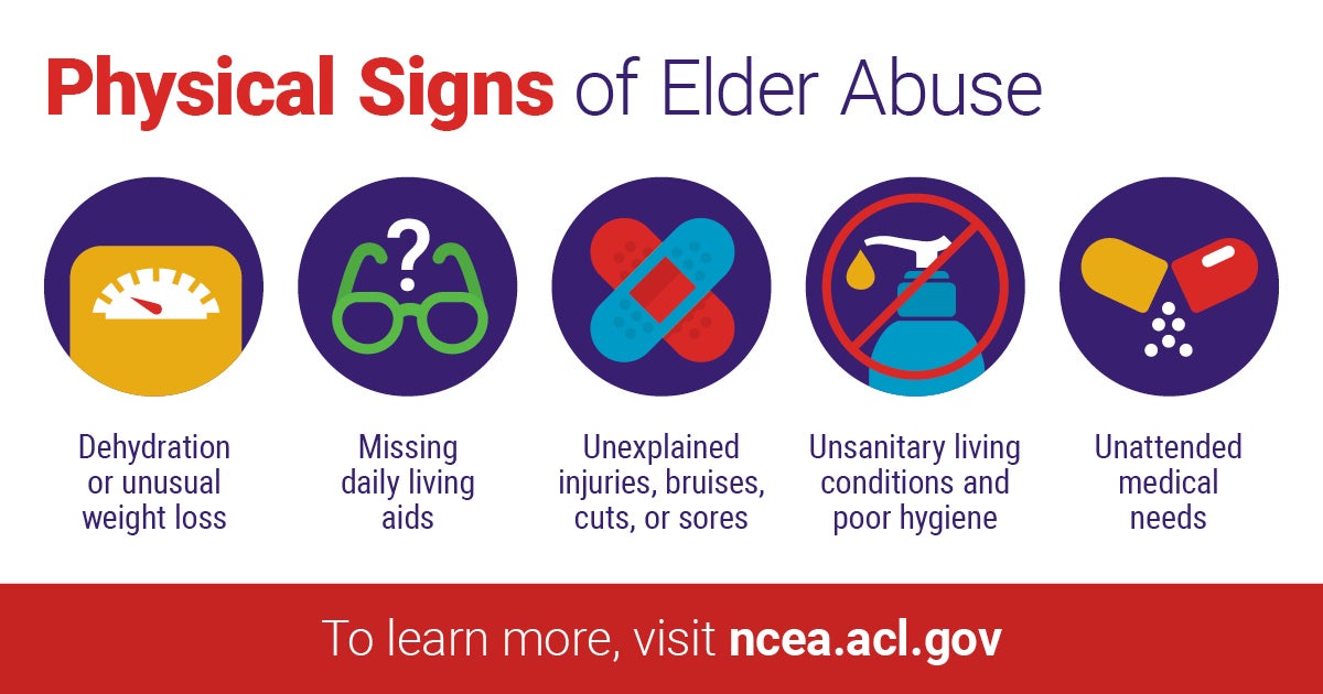 Physical Signs of Elder Abuse from NCEA