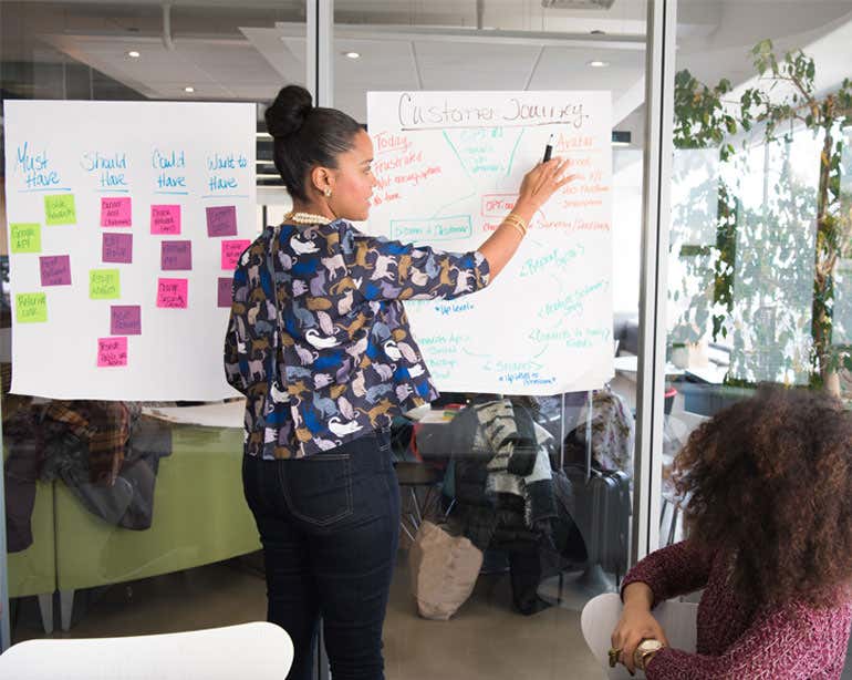 A Black female professional is brainstorming at white board with sticky notes with other work colleagues.
